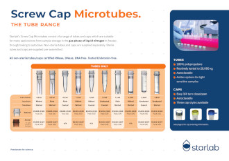 Screw Cap Microtubes