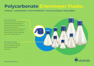 Polycarbonate Erlenmeyer Flasks